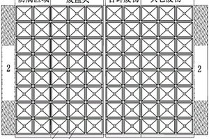 可回取式危險廢物剛性填埋系統(tǒng)及作業(yè)方法