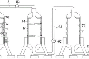 一種針對危廢行業(yè)廢水多效蒸發(fā)器