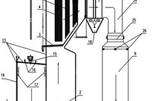 一種適用于高熱值危險廢液的環(huán)保焚燒鍋爐