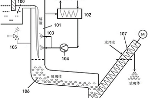 一種回收危廢熔渣熱量的水冷出渣機(jī)