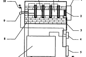 試驗(yàn)用危險(xiǎn)廢物熱處理電爐裝置