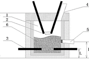 交流電極焦耳熱伴同等離子體熔融危險(xiǎn)廢棄物系統(tǒng)