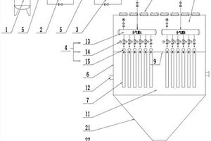一種危廢行業(yè)布袋除塵系統(tǒng)