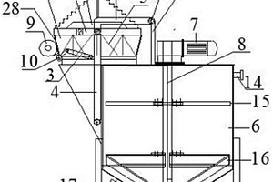 用于制備漿渣的危廢固液混合裝置