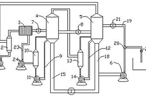 處理危廢洗滌液的二效蒸發(fā)系統(tǒng)