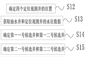 垂直防滲帷幕缺陷位置的抽水實驗確定系統(tǒng)及方法