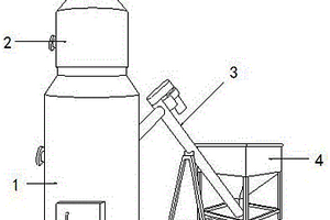 一種用于樹脂類危險廢物處置轉(zhuǎn)化成建筑新材料的設(shè)備