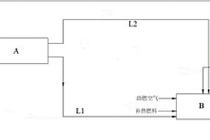 一種危險(xiǎn)廢物熱解焚燒系統(tǒng)