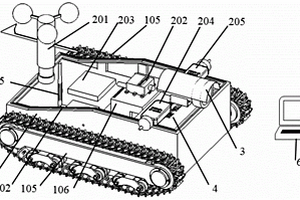 一種?；沸孤妒鹿蕬?yīng)急監(jiān)測移動(dòng)機(jī)器人