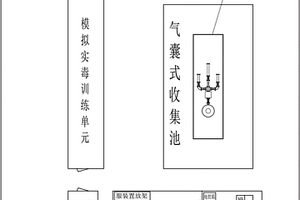 一種模擬危險化學品污染的訓練系統(tǒng)