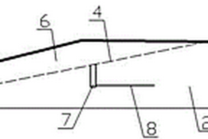 一種高危庫(kù)擴(kuò)容系統(tǒng)