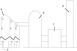 用于危險(xiǎn)廢物暫存庫(kù)的異味處理系統(tǒng)及危險(xiǎn)廢物暫存庫(kù)