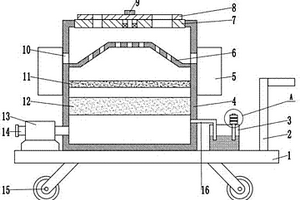 內(nèi)科護(hù)理用廢液收集裝置