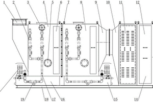 一種復(fù)雜成分實(shí)驗(yàn)室廢氣凈化處理裝置
