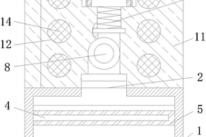 一種機(jī)械設(shè)備加工用廢屑處理裝置