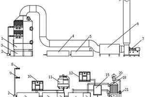 一種VOCs廢氣處理系統(tǒng)