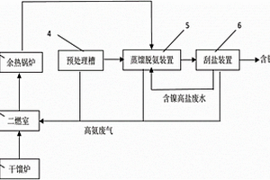 一種含鎳廢水處理裝置