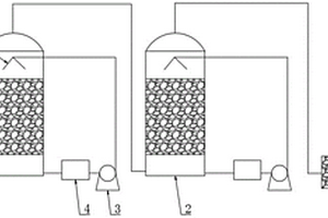 一種含UV漆有機(jī)廢氣處理系統(tǒng)