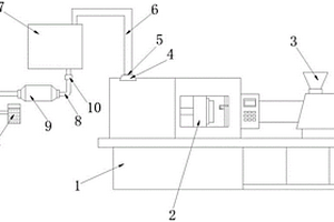 一種可回收廢氣的注塑機(jī)