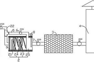 用于除去危廢煙中臭氣的處理系統(tǒng)