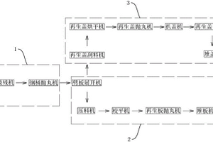 一種廢舊鋼桶再生系統(tǒng)