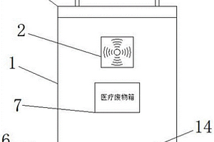 基于物聯(lián)網(wǎng)的醫(yī)療廢物回收用管理設(shè)備