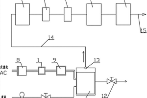 一種連續(xù)監(jiān)測電解處理廢液效果及電解過程產氣的成套裝置