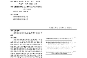 危廢焚燒配伍方法、裝置、存儲介質(zhì)及電子設(shè)備