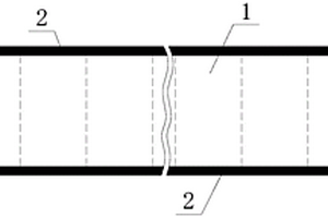 可腐有機(jī)固廢快速降解方法