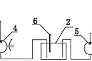 廢氣處理加藥系統(tǒng)