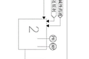 含鉻廢液處理系統(tǒng)