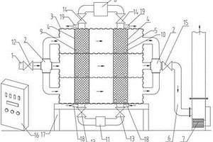 活性炭多層組合吸附脫附VOC處置產(chǎn)生廢熱源裝置
