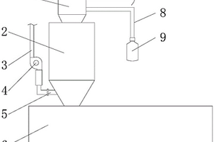 一種隔熱條注塑成型用廢氣處理裝置