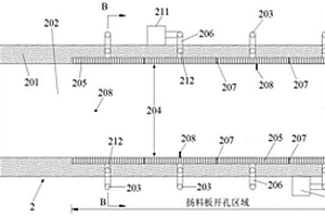 一種基于揚(yáng)料板進(jìn)風(fēng)的危險(xiǎn)廢物焚燒系統(tǒng)及危險(xiǎn)廢物焚燒方法