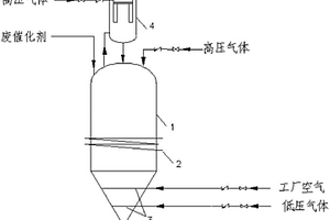 一種用于高溫費(fèi)托合成廢催化劑的鈍化裝置