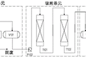 一種涂裝水性色漆廢溶劑的回收利用系統(tǒng)