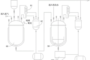 三氯乙酰氯生產(chǎn)過(guò)程中酸性廢水及精餾殘液的回收利用方法及系統(tǒng)