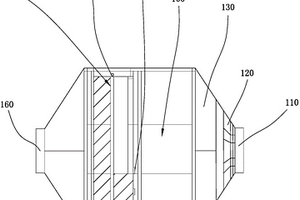 一種廢氣處理吸附箱
