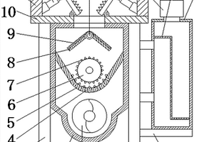 土木工程用建筑固廢處理裝置