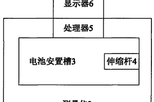 一種廢電池收集盒