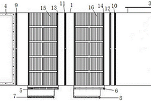 應(yīng)用于危廢垃圾廢氣處理的雙離子廢氣處理結(jié)構(gòu)