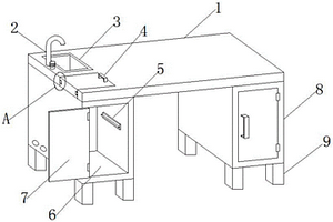 具有收集廢物功能的醫(yī)用工作臺(tái)