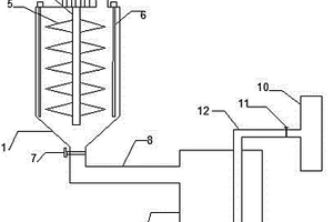 一種多段式易溶于水氰化物固體廢料處理裝置