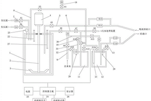 排痰、化痰清痰、吸痰及廢痰液處理系統(tǒng)