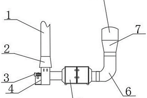 一種工廠抽風(fēng)式廢氣凈化設(shè)備