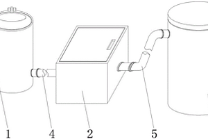 一種浸錫機(jī)用空氣過(guò)濾裝置