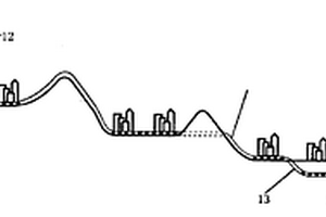 自然空氣動力發(fā)電系統(tǒng)