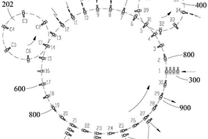 測(cè)試設(shè)備