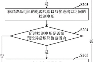 電機(jī)異常的檢測(cè)方法和裝置