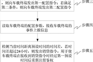 一種車載終端通訊性能檢測方法及裝置